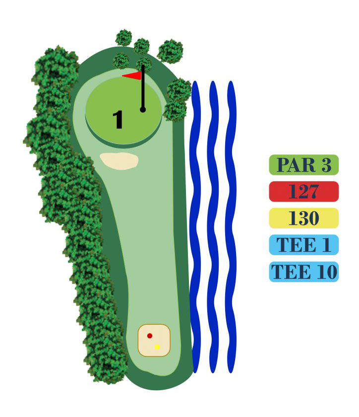Golf score Tee1- Ancora Sport Hotel Meolo