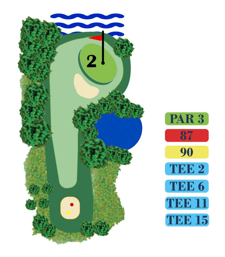 Golf score Tee2- Ancora Sport Hotel Meolo