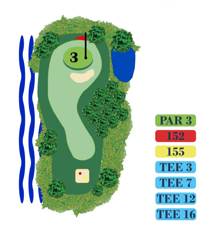 Golf score Tee3- Ancora Sport Hotel Meolo