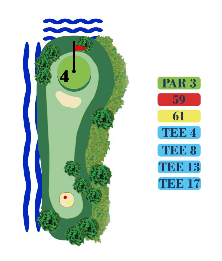 Golf score Tee4- Ancora Sport Hotel Meolo
