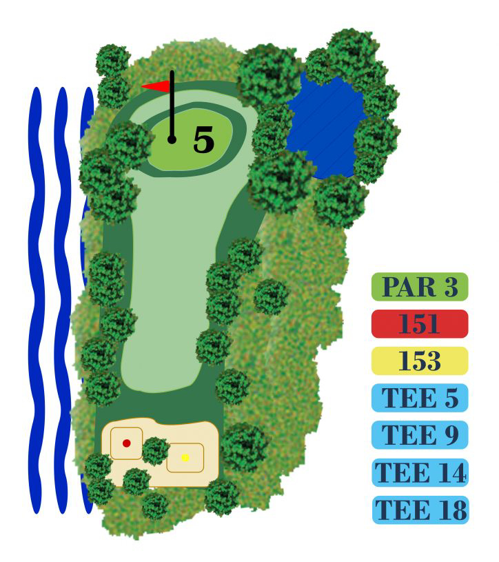 Golf score Tee5- Ancora Sport Hotel Meolo
